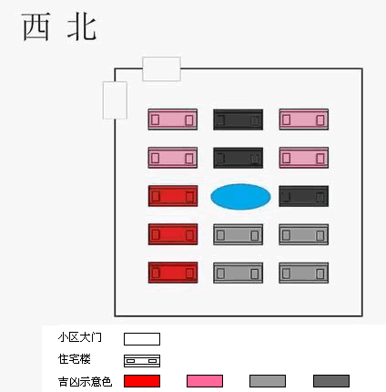小区开门朝向西北方之吉凶