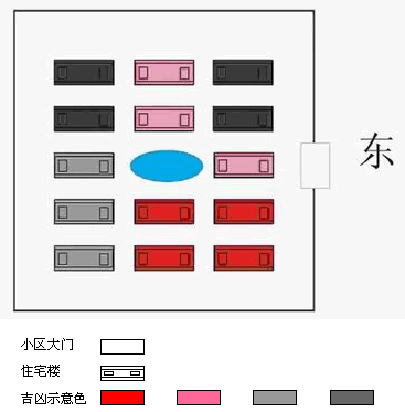 小区开门朝向东方之吉凶