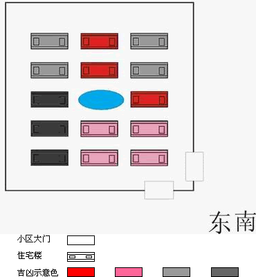小区开门朝向东南方之吉凶